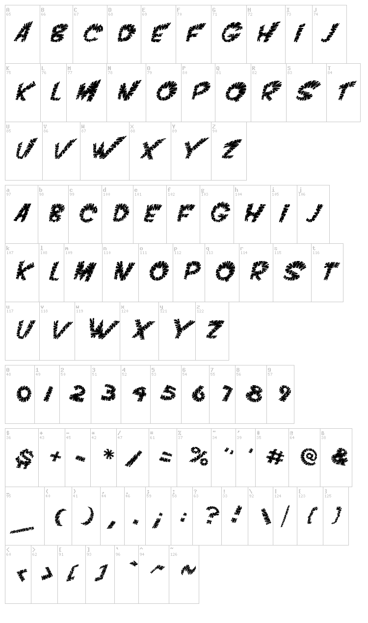 VTC Scream it Loud font map